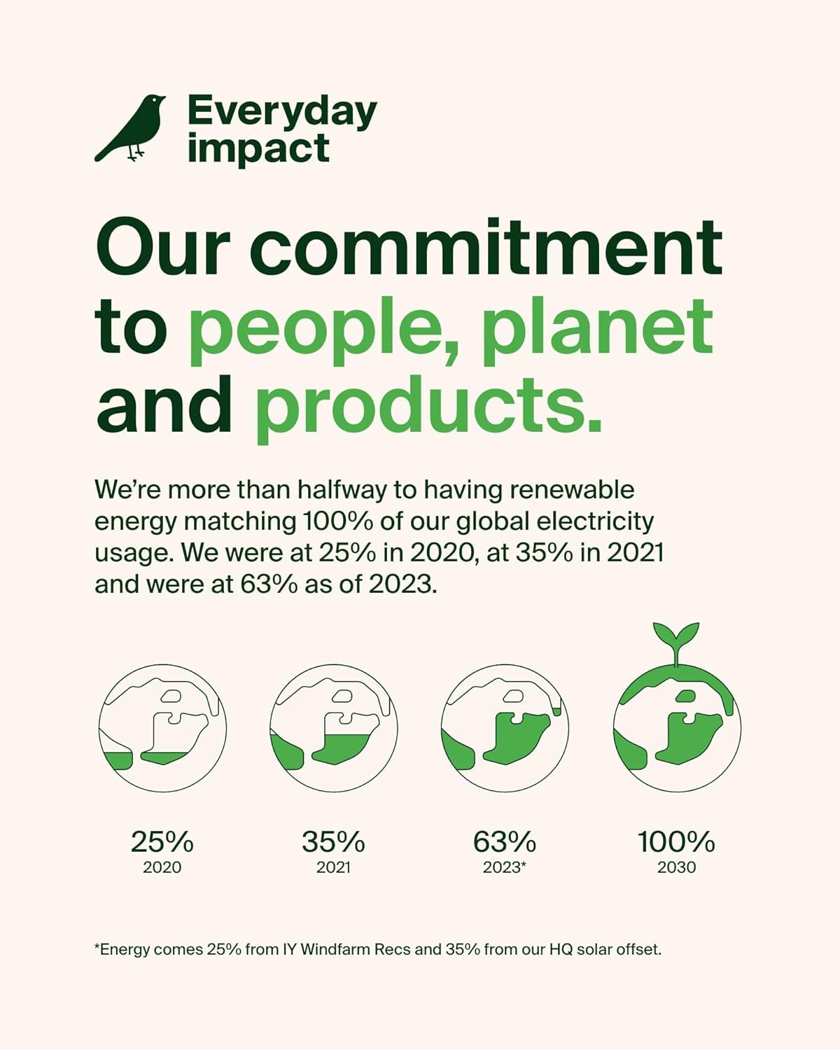 713ypeYPrL._AC_SL1500_-1.jpg 23