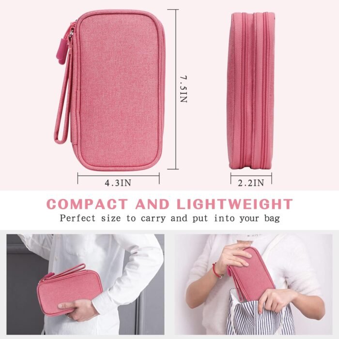 161